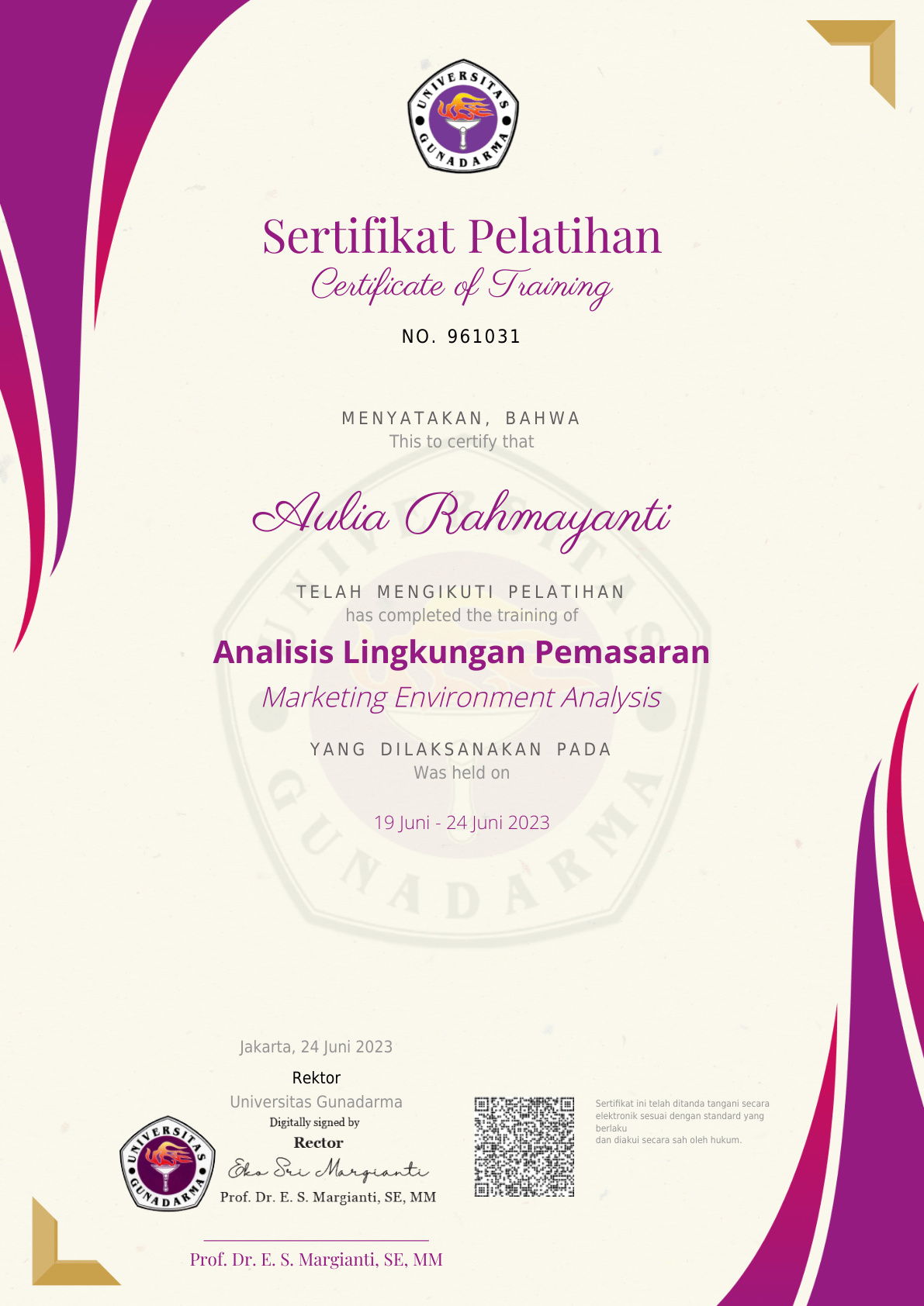 Marketing Environment Analysis